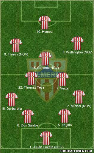 U.D. Almería S.A.D. Formation 2015