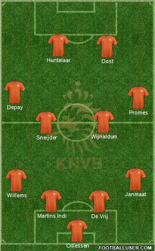 Holland Formation 2015