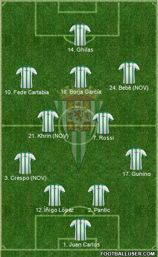 Córdoba C.F., S.A.D. Formation 2015