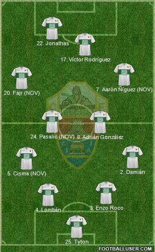 Elche C.F., S.A.D. Formation 2015
