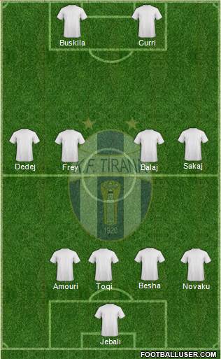 KF Tirana Formation 2015