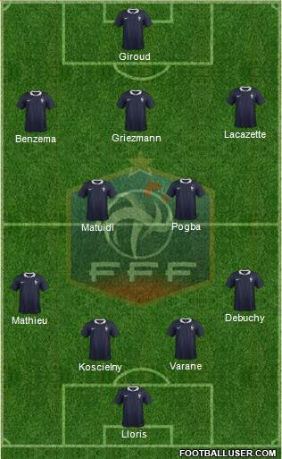 France Formation 2015