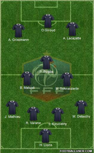 France Formation 2015