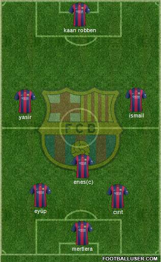 F.C. Barcelona Formation 2015