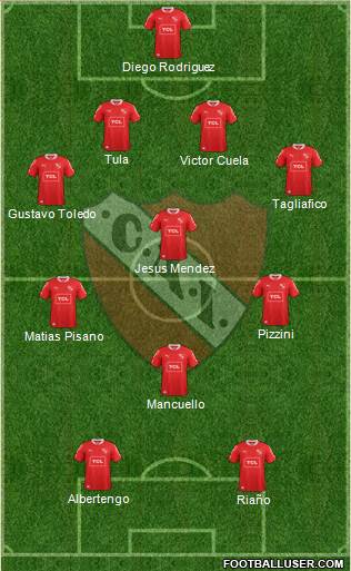 Independiente Formation 2015