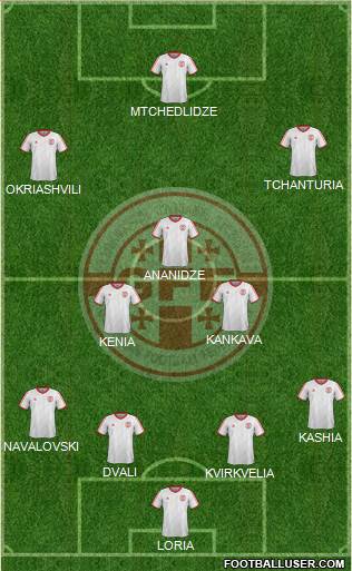 Georgia Formation 2015