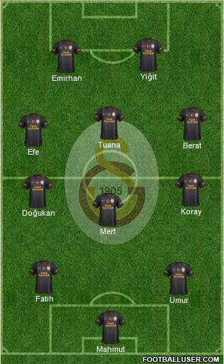 Galatasaray SK Formation 2015
