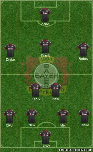Bayer 04 Leverkusen Formation 2015