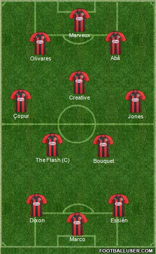 Shrewsbury Town Formation 2015