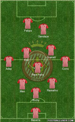 F.C. Girona Formation 2015