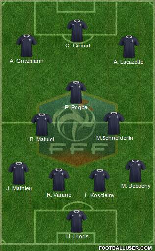 France Formation 2015