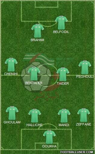 Algeria Formation 2015