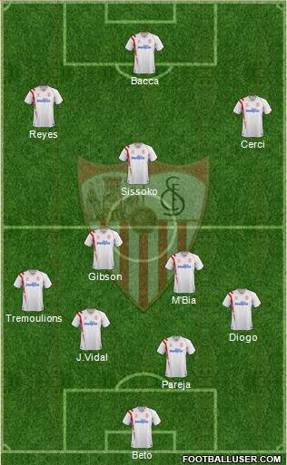 Sevilla F.C., S.A.D. Formation 2015