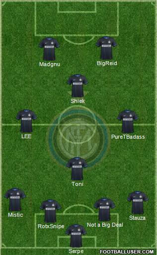 F.C. Internazionale Formation 2015