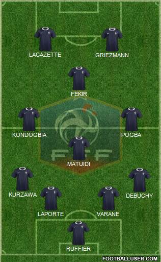 France Formation 2015