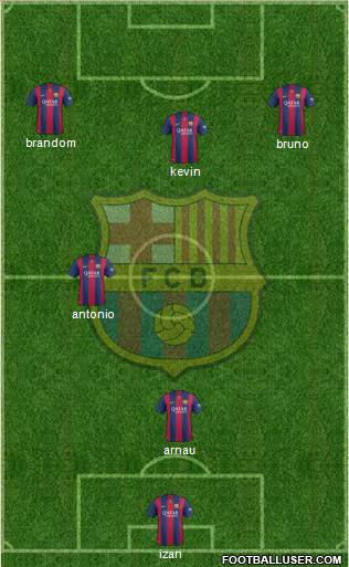 F.C. Barcelona Formation 2015