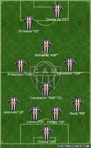 C Atlético Mineiro Formation 2015