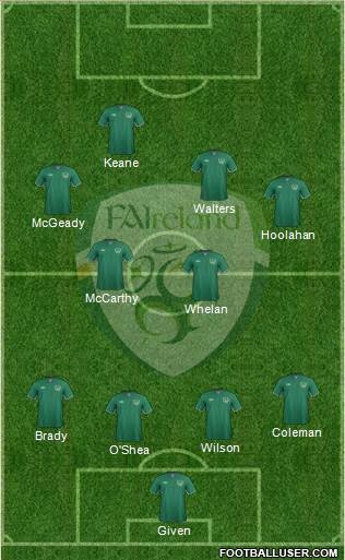 Ireland Formation 2015