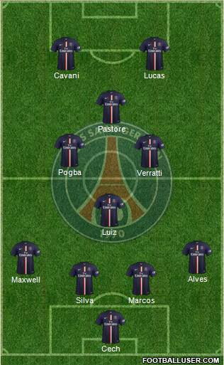Paris Saint-Germain Formation 2015