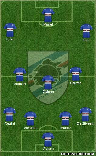 Sampdoria Formation 2015