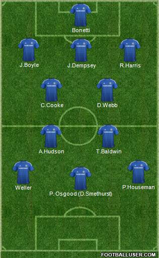 Chelsea Formation 2015