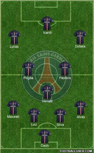 Paris Saint-Germain Formation 2015