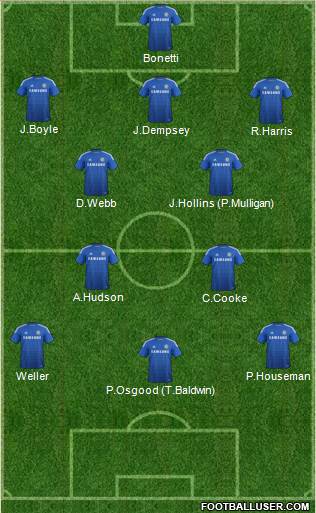 Chelsea Formation 2015