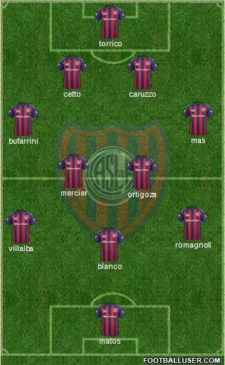 San Lorenzo de Almagro Formation 2015