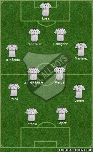 All Boys Formation 2015
