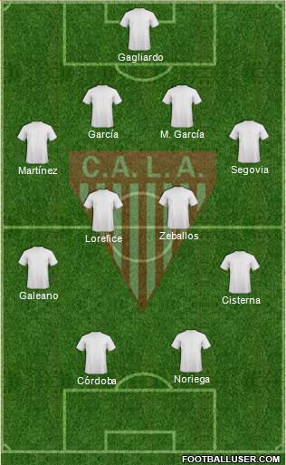 Los Andes Formation 2015