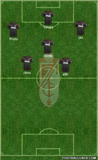 Granada C.F. Formation 2015
