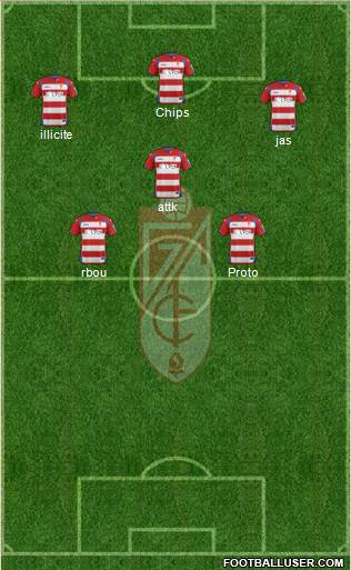 Granada C.F. Formation 2015