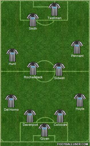 Newcastle United Formation 2015