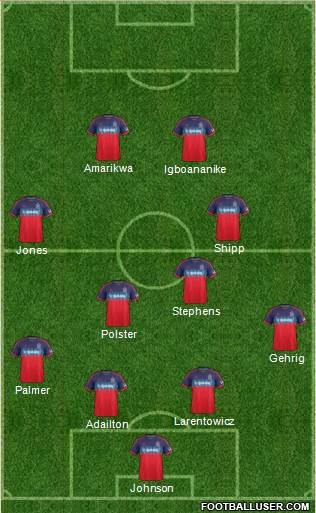 Chicago Fire Formation 2015