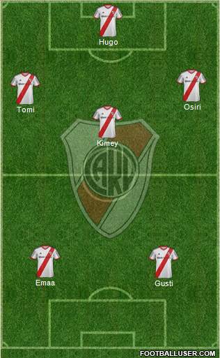 River Plate Formation 2015