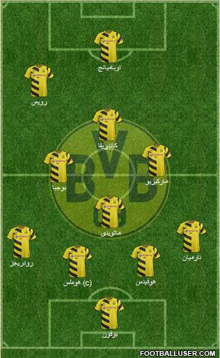 Borussia Dortmund Formation 2015