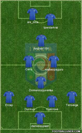 Italy Formation 2015