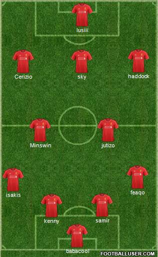 Liverpool Formation 2015