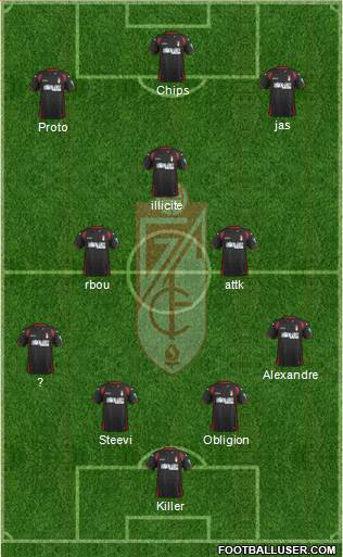 Granada C.F. Formation 2015