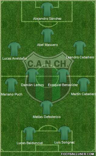 Nueva Chicago Formation 2015