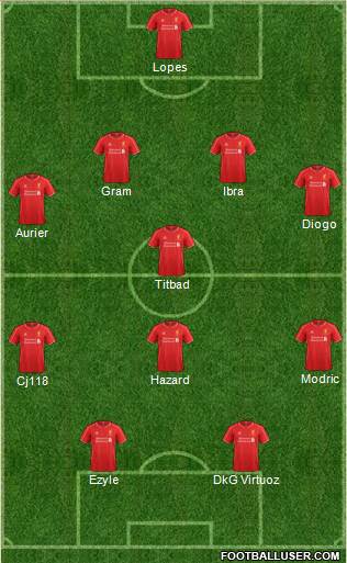 Liverpool Formation 2015