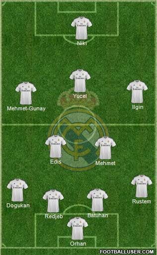 Real Madrid C.F. Formation 2015