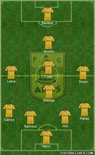 AS Aris Salonika Formation 2015