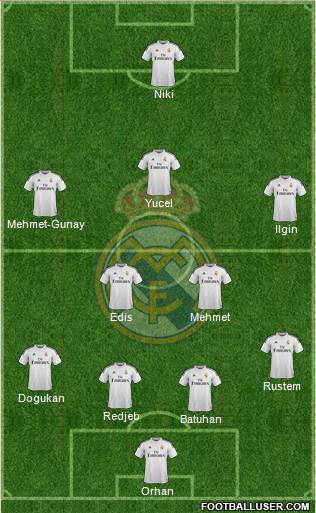 Real Madrid C.F. Formation 2015