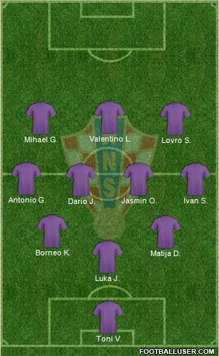 Croatia Formation 2015
