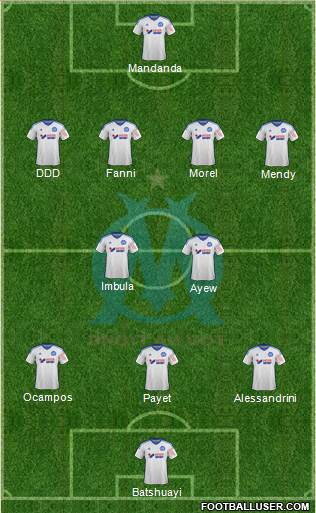 Olympique de Marseille Formation 2015