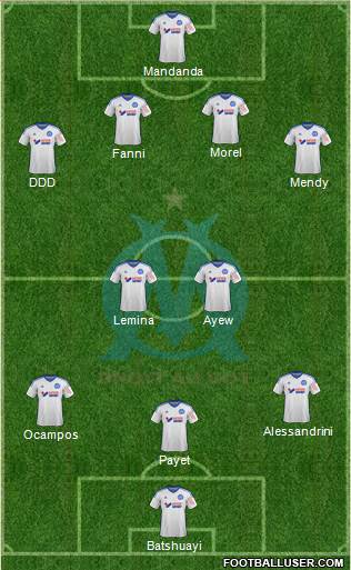 Olympique de Marseille Formation 2015
