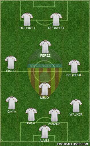 Valencia C.F., S.A.D. Formation 2015
