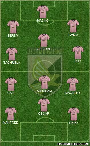 Città di Palermo Formation 2015