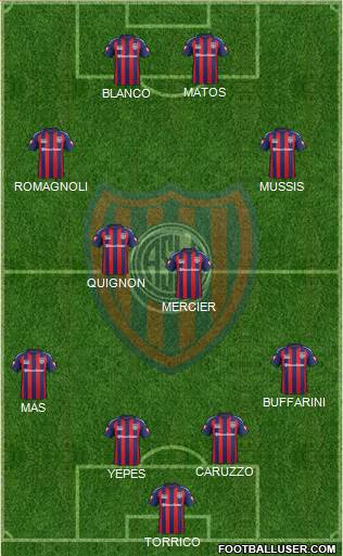 San Lorenzo de Almagro Formation 2015
